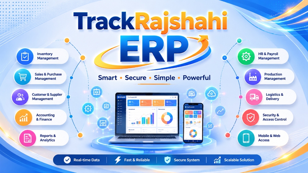 TrackRajshahi ERP